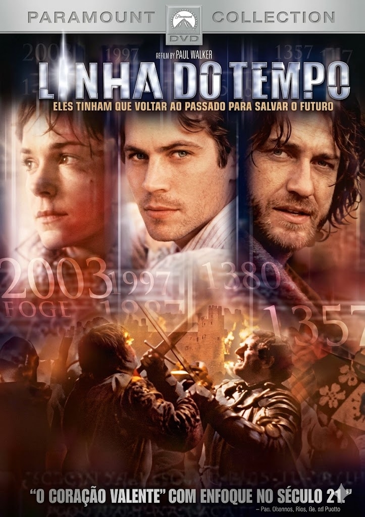 Linha do tempo