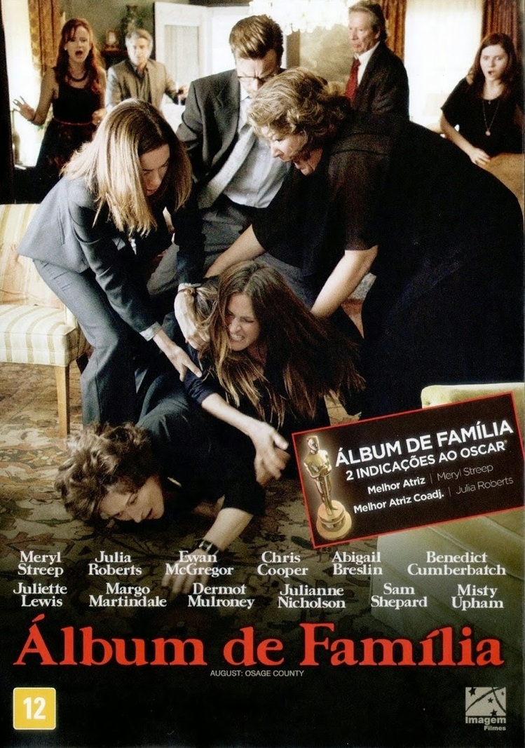 Álbum de família